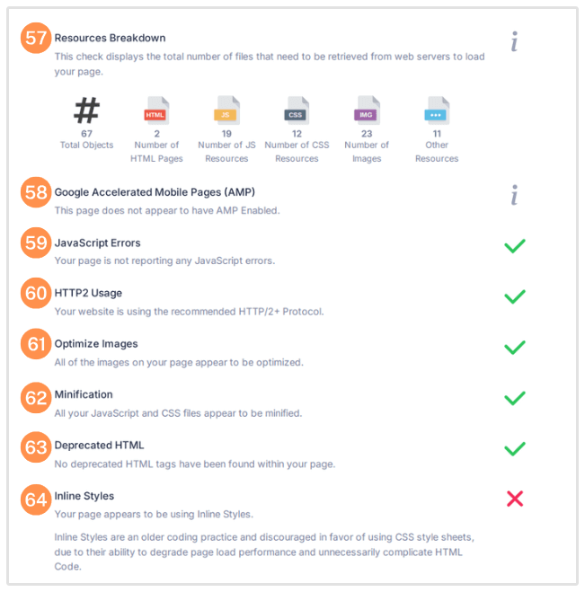 Performance-Ergebnisse